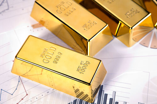 These Factors Will Determine The Gold Price Until 2024